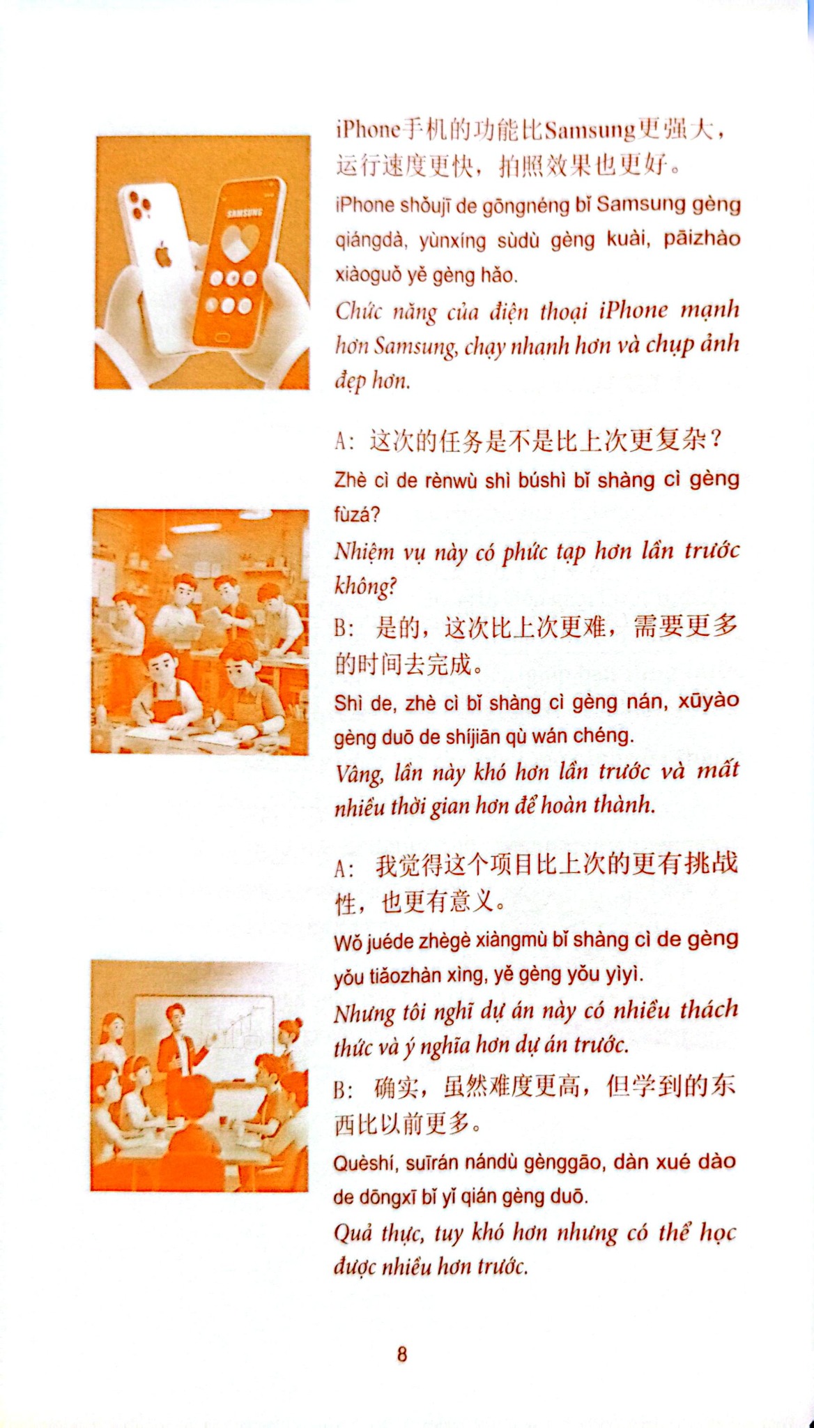 Chinh Phục Cấu Trúc - Mẫu Câu Trong Tiếng Hoa Từ A Đến Z - Bí Quyết Nghe Hiểu - Nói Đúng - Viết Hay - Dịch Chuẩn - Nhiều Tác Giả