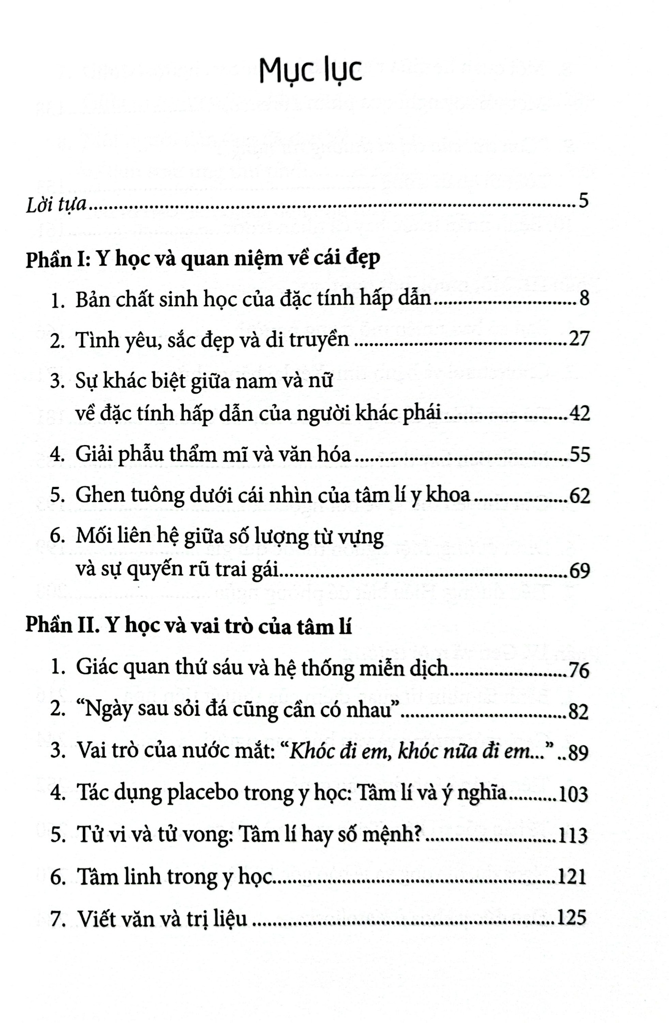 Thư Giãn Với Y Học - 
Nguyễn Văn Tuấn