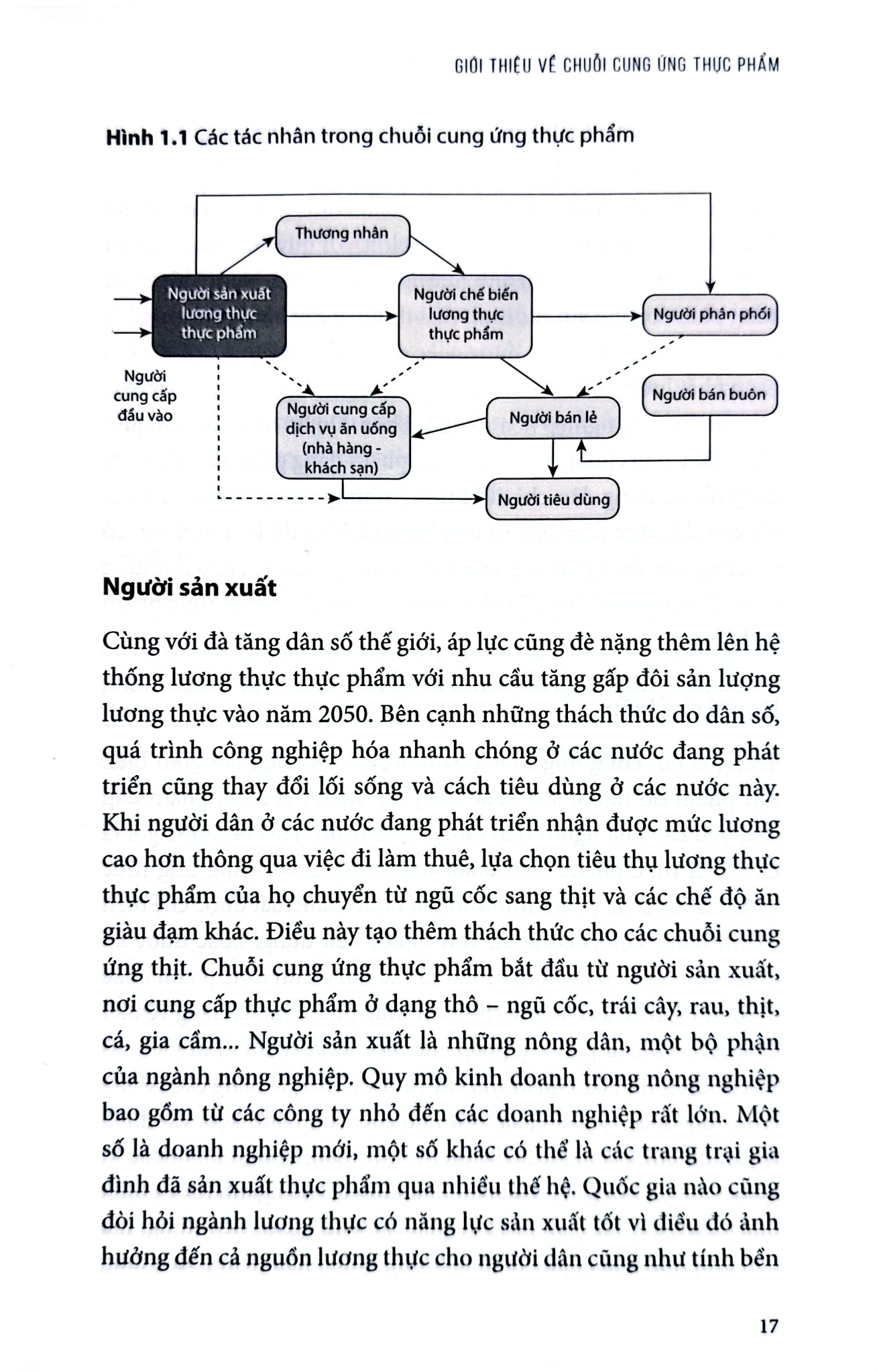 Quản Lý Chuỗi Cung Ứng Thực Phẩm Và Logistics - Samir Dani