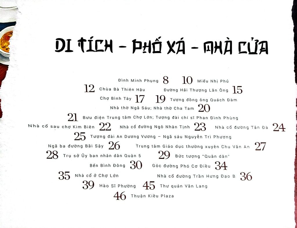 Sách  Nhịp Sống Chợ Lớn - Tranh Và Ký Họa (Bìa Cứng) - 
Phạm Công Tâm