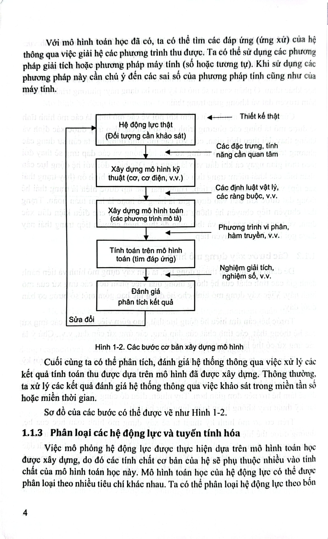 Mô Phỏng Số Các Hệ Động Lực - GS. Đinh Văn Phong - PGS.TS Nguyễn Quang Hoàng