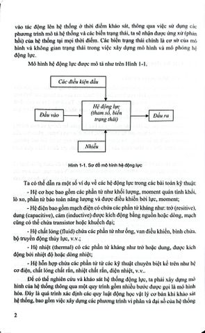  Mô Phỏng Số Các Hệ Động Lực - GS. Đinh Văn Phong - PGS.TS Nguyễn Quang Hoàng 