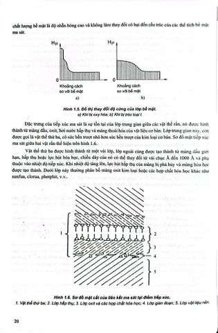  Kỹ Thuật Ma Sát - PGS.TS Phạm Văn Hùng (Chủ Biên) 