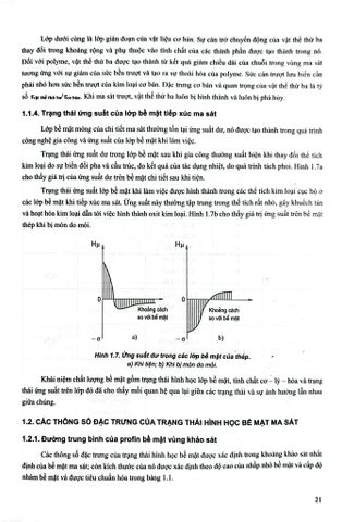  Kỹ Thuật Ma Sát - PGS.TS Phạm Văn Hùng (Chủ Biên) 