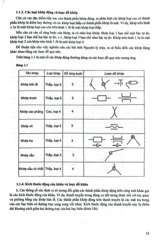  Nguyên Lý Máy - Đinh Gia Tường,Tạ Khánh Lâm 