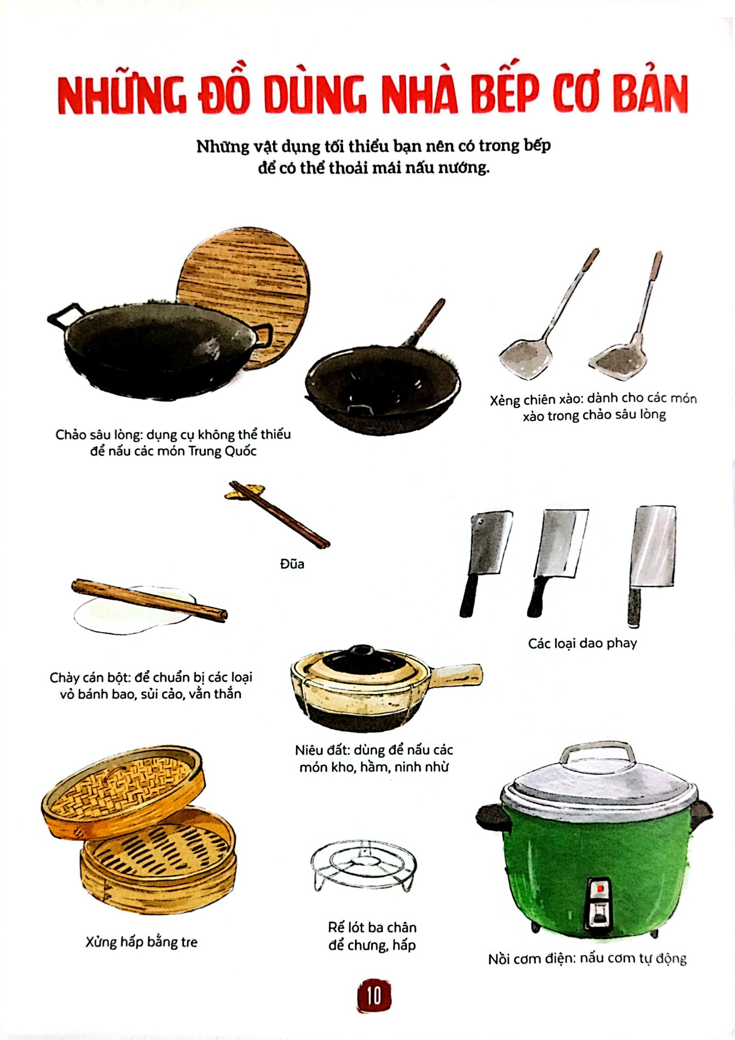 Ẩm Thực Trung Quốc Qua Tranh - Những Công Thức Và Giai Thoại Đặc Sắc - 
Margot Zhang, Zhao En Yang