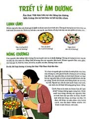 Ẩm Thực Việt Nam Qua Tranh - Những Công Thức Và Giai Thoại Đặc Sắc - Nathalie Nguyen, Mélody Ung