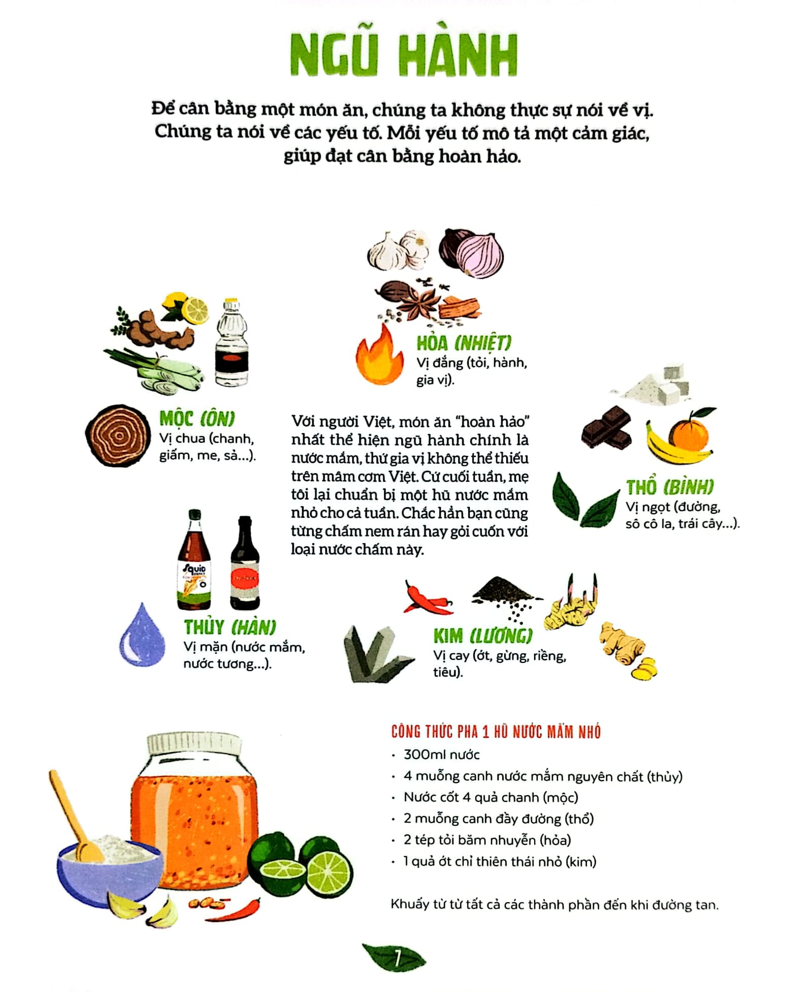 Combo 4 Cuốn Ẩm Thực Qua Tranh - Những Công Thức Và Giai Thoại Đặc Sắc ( Việt Nam + Nhật Bản + Trung Quốc + Hàn Quốc )