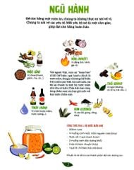 Combo 4 Cuốn Ẩm Thực Qua Tranh - Những Công Thức Và Giai Thoại Đặc Sắc ( Việt Nam + Nhật Bản + Trung Quốc + Hàn Quốc )