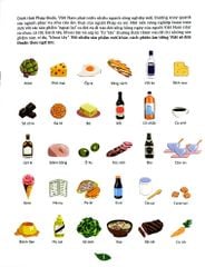 Combo 4 Cuốn Ẩm Thực Qua Tranh - Những Công Thức Và Giai Thoại Đặc Sắc ( Việt Nam + Nhật Bản + Trung Quốc + Hàn Quốc )