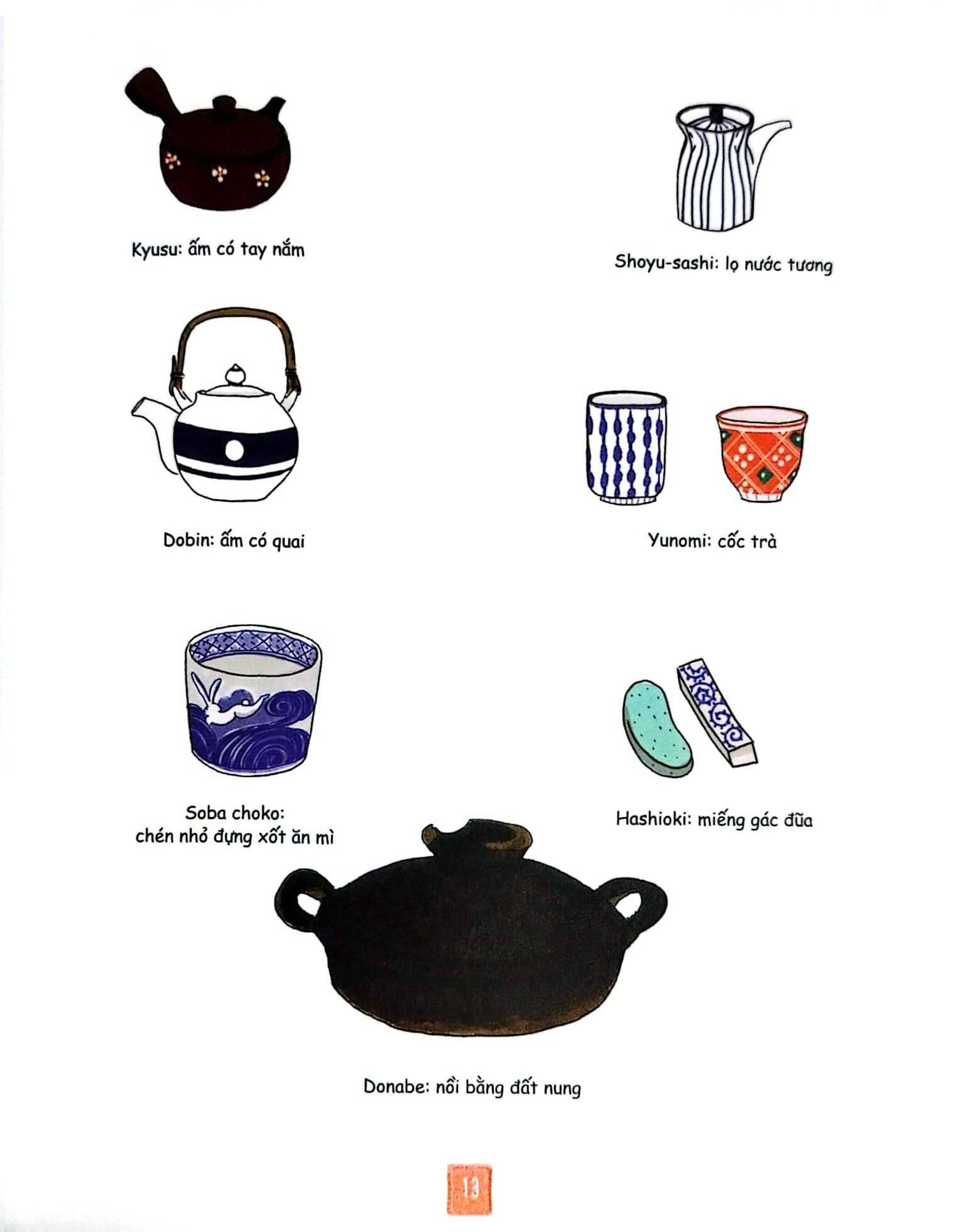 Combo 4 Cuốn Ẩm Thực Qua Tranh - Những Công Thức Và Giai Thoại Đặc Sắc ( Việt Nam + Nhật Bản + Trung Quốc + Hàn Quốc )