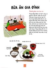 Combo 4 Cuốn Ẩm Thực Qua Tranh - Những Công Thức Và Giai Thoại Đặc Sắc ( Việt Nam + Nhật Bản + Trung Quốc + Hàn Quốc )