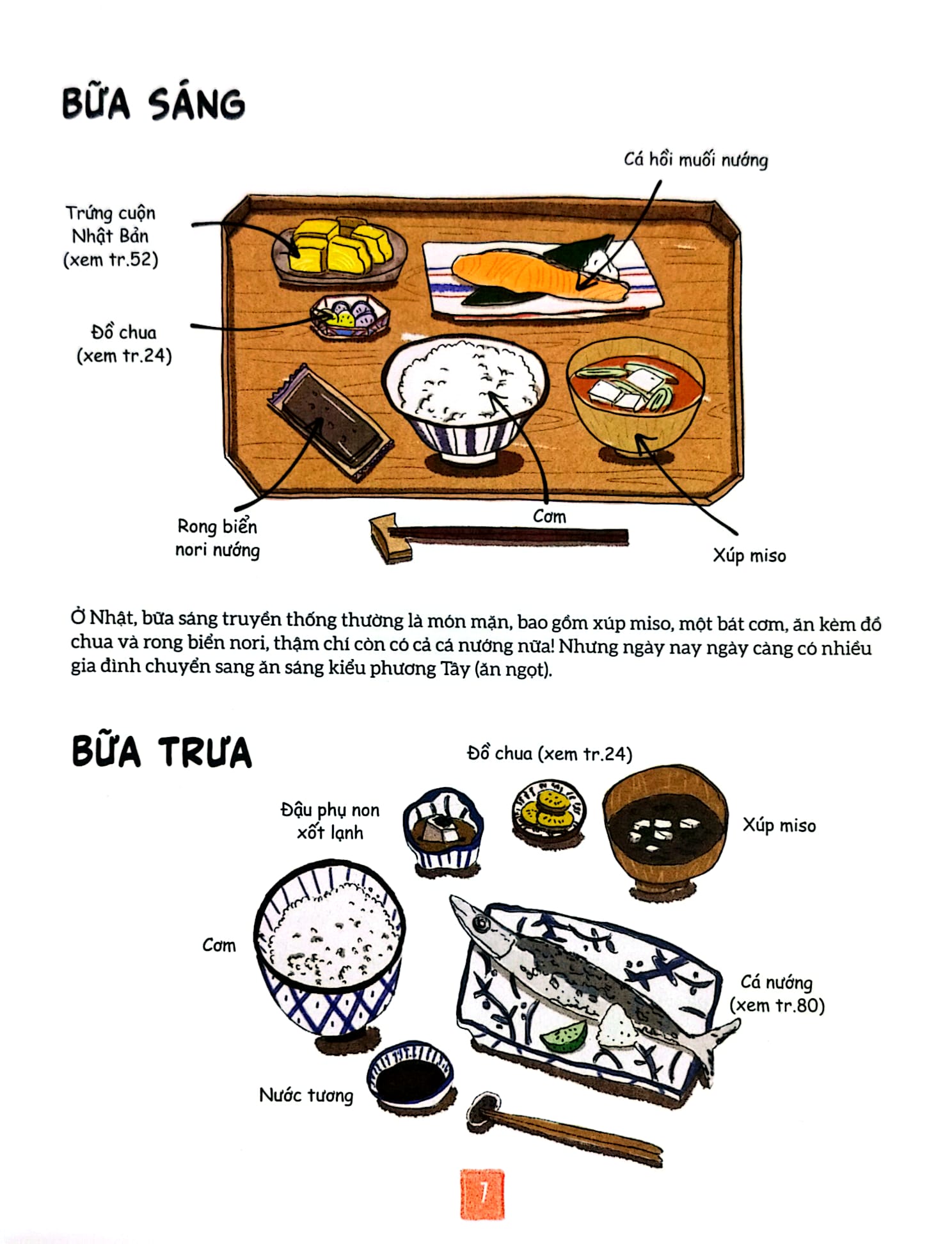 Ẩm Thực Nhật Bản Qua Tranh - Những Công Thức Và Giai Thoại Đặc Sắc - 
Laure Kié, Haruna Kishi