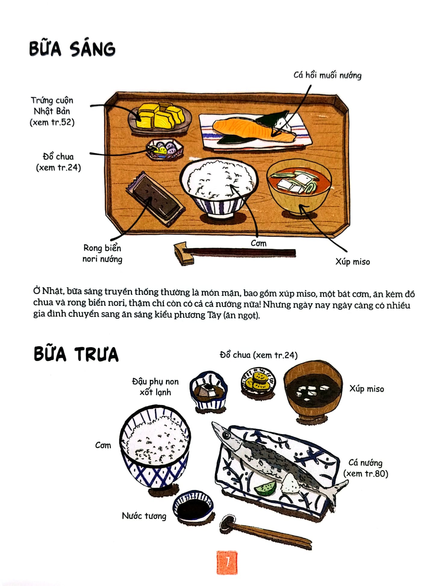 Combo 4 Cuốn Ẩm Thực Qua Tranh - Những Công Thức Và Giai Thoại Đặc Sắc ( Việt Nam + Nhật Bản + Trung Quốc + Hàn Quốc )