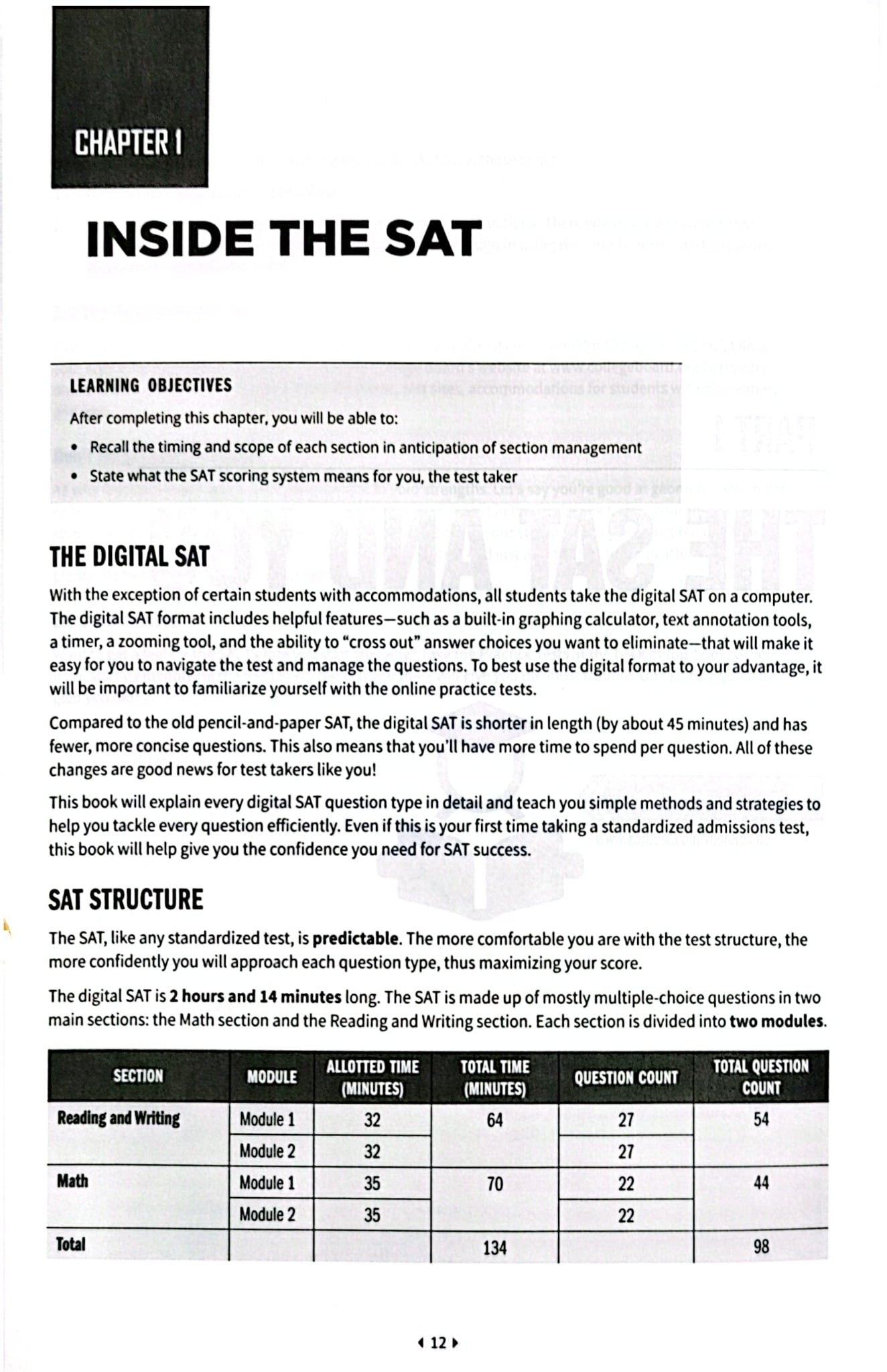 Tự Học Siêu Tốc – Digital SAT Total Prep - Kaplan Test Prep