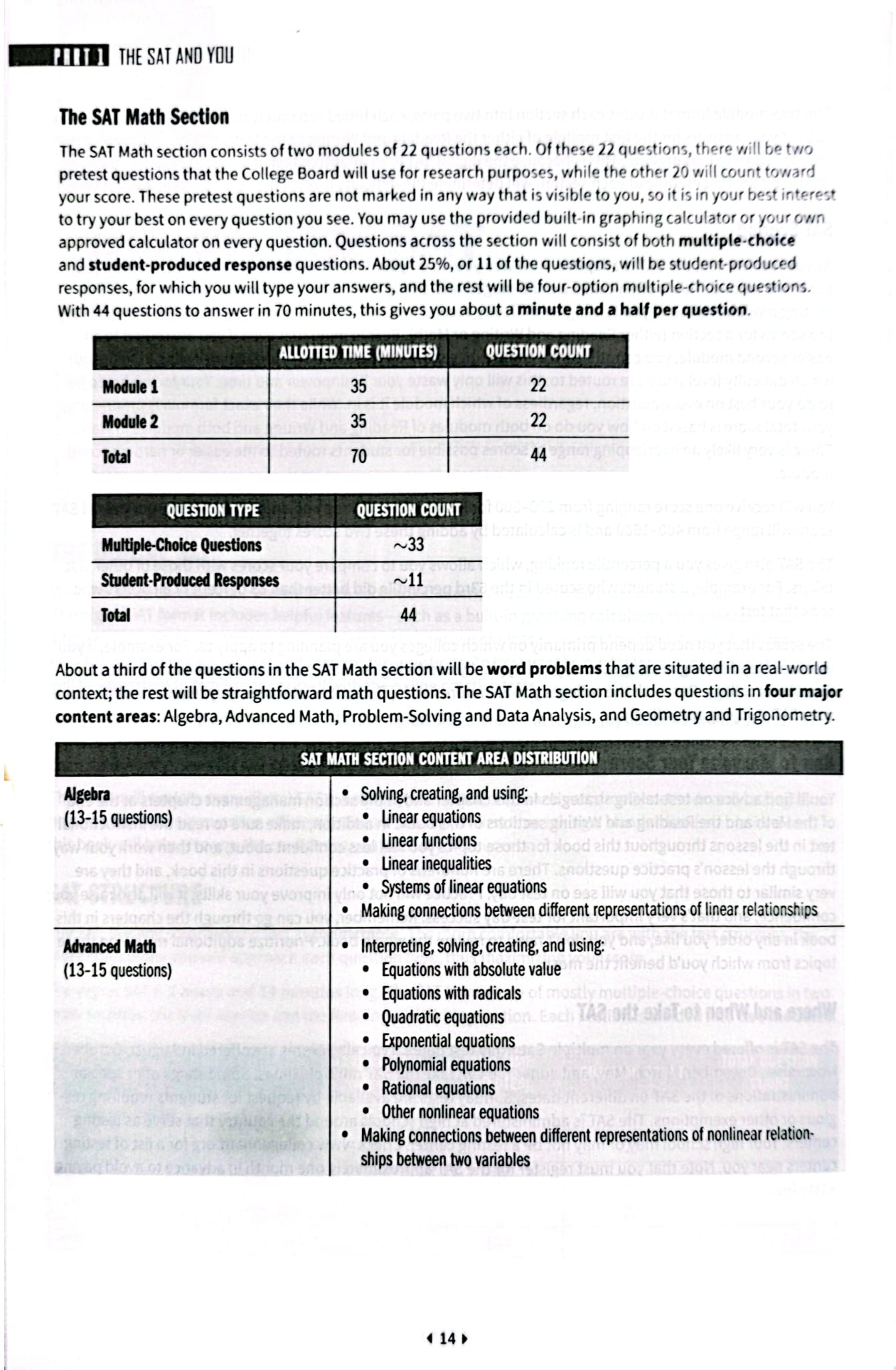 Tự Học Siêu Tốc – Digital SAT Total Prep - Kaplan Test Prep