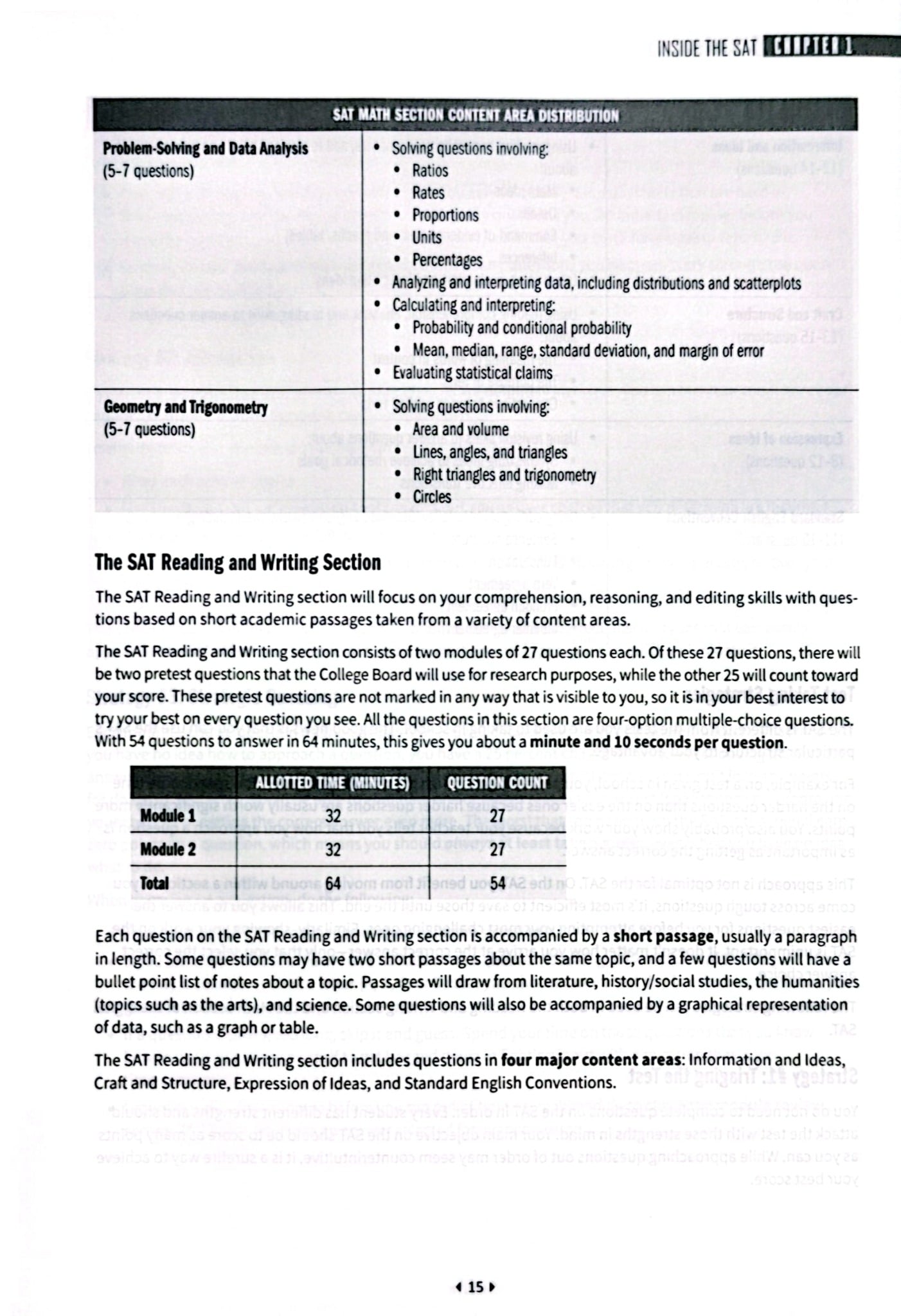 Tự Học Siêu Tốc – Digital SAT Total Prep - Kaplan Test Prep