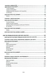 Tự Học Siêu Tốc – Digital SAT Total Prep - Kaplan Test Prep