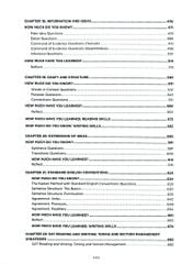 Tự Học Siêu Tốc – Digital SAT Total Prep - Kaplan Test Prep