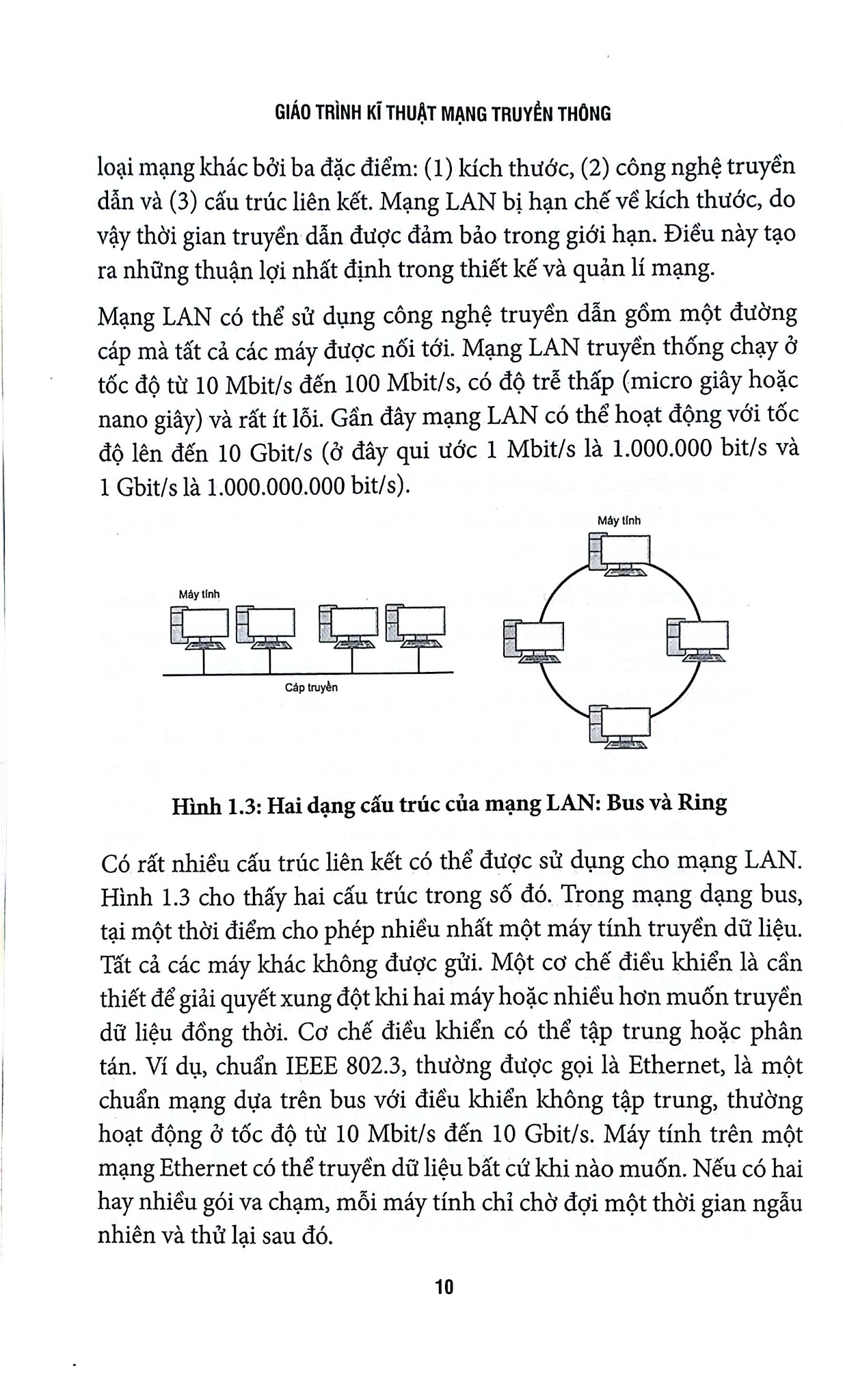 Giáo Trình Kĩ Thuật Mạng Truyền Thông - PGS.TS. Nguyễn Tiến Ban