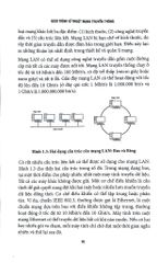 Giáo Trình Kĩ Thuật Mạng Truyền Thông - PGS.TS. Nguyễn Tiến Ban