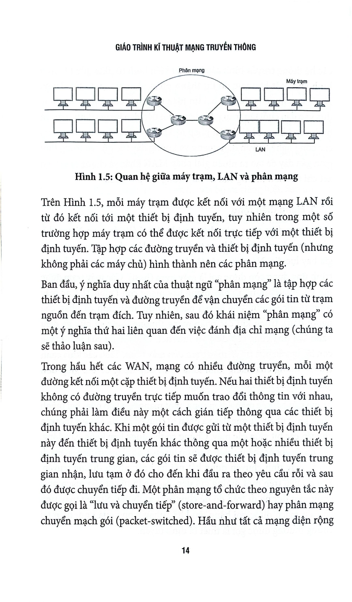 Giáo Trình Kĩ Thuật Mạng Truyền Thông - PGS.TS. Nguyễn Tiến Ban