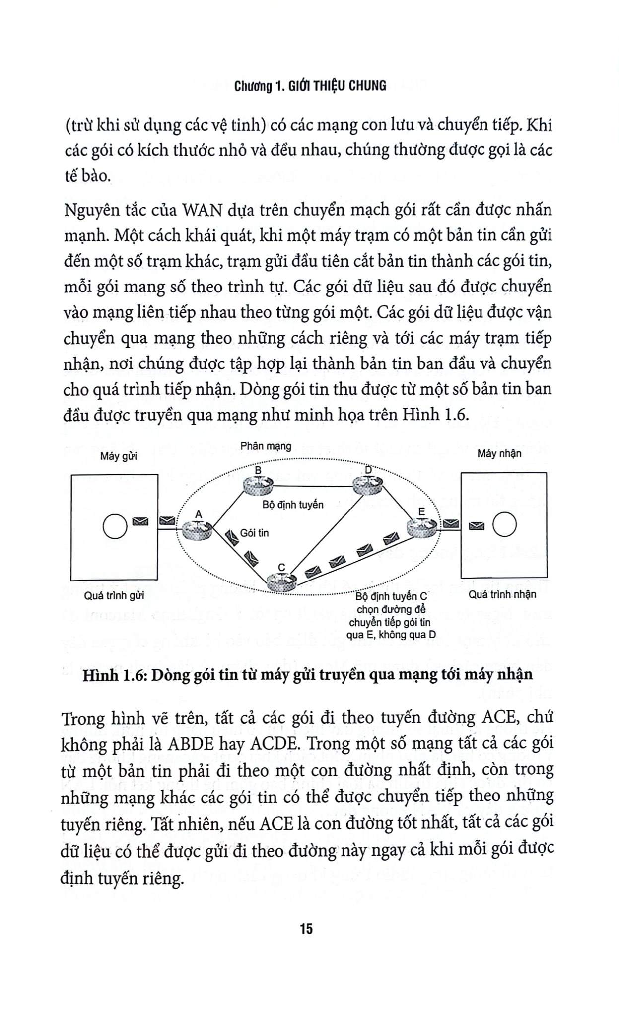Giáo Trình Kĩ Thuật Mạng Truyền Thông - PGS.TS. Nguyễn Tiến Ban