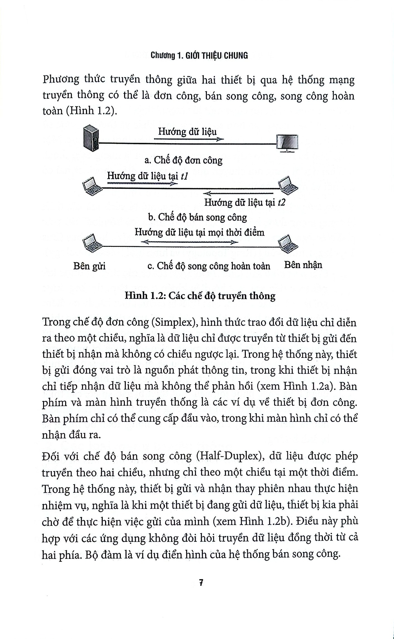 Giáo Trình Kĩ Thuật Mạng Truyền Thông - PGS.TS. Nguyễn Tiến Ban