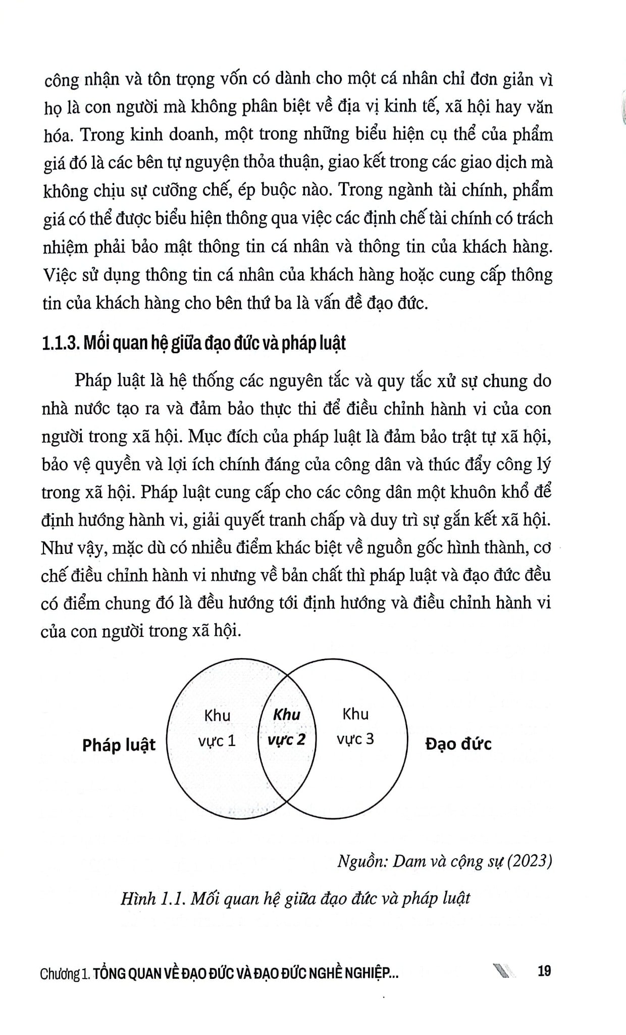 Giáo Trình Tiêu Chuẩn Đạo Đức Hành Nghề Và Quản Trị Doanh Nghiệp - Nhiều Tác Giả