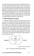 Giáo Trình Tiêu Chuẩn Đạo Đức Hành Nghề Và Quản Trị Doanh Nghiệp - Nhiều Tác Giả