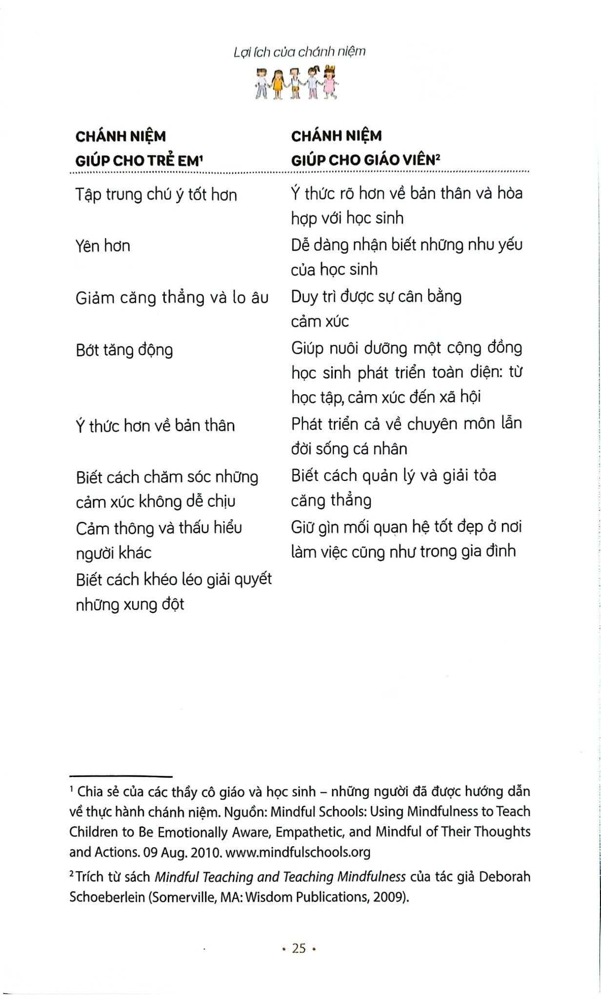Chế Tác Bình An Và Hạnh Phúc Trong Giáo Dục - Thích Nhất Hạnh