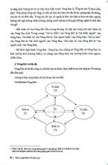 Dịch Lý - Khai Phá Hệ Thống Triết Lý Kinh Dịch - Tập 2: Lạm Bàn Và Phụ Lục (Bìa Cứng)