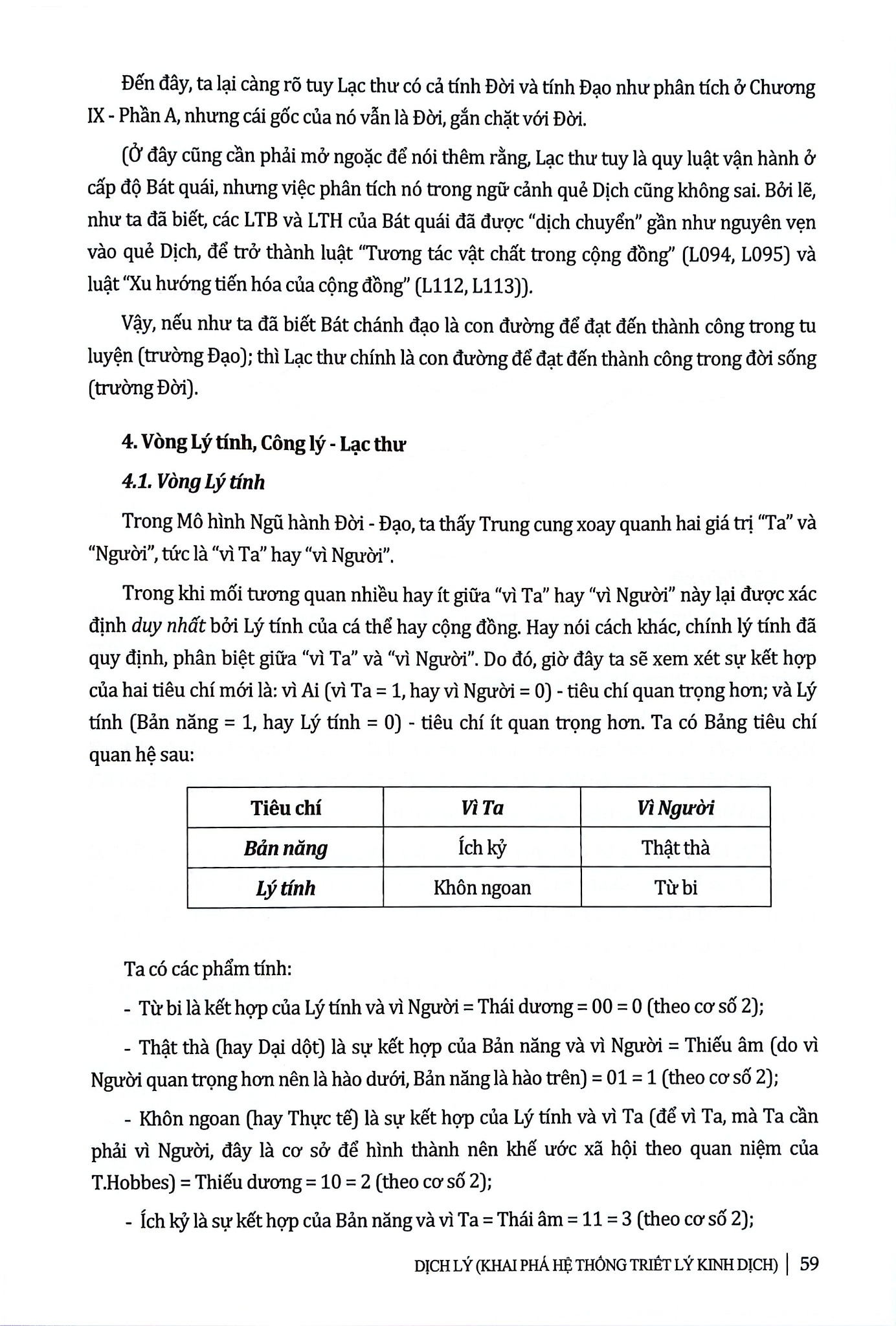 Dịch Lý - Khai Phá Hệ Thống Triết Lý Kinh Dịch - Tập 2: Lạm Bàn Và Phụ Lục (Bìa Cứng)