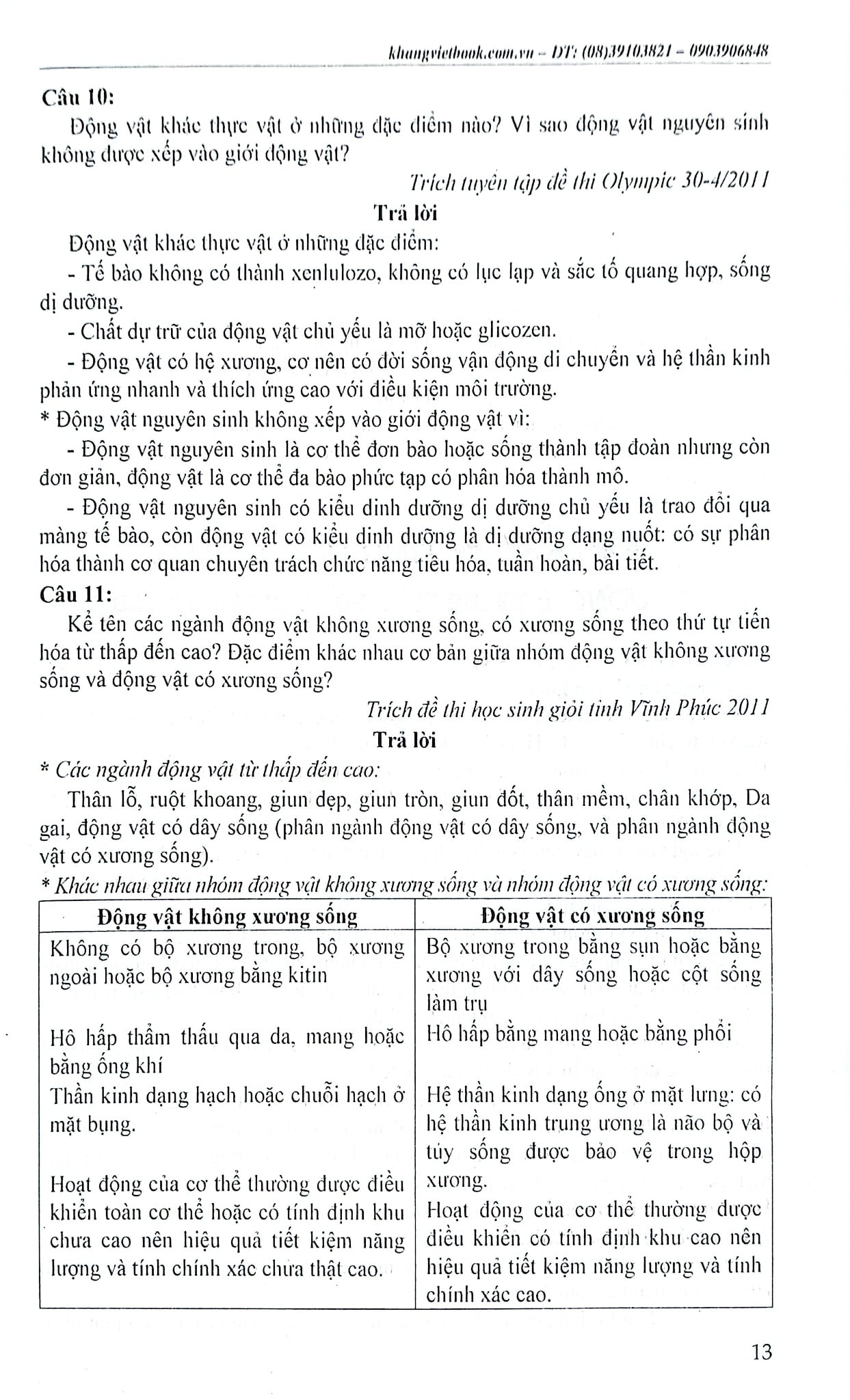 Tư Duy Sáng Tạo Bồi Dưỡng Học Sinh Giỏi Trung Học Phổ Thông Chuyên Đề Sinh Học - Tập 1 - Phạm Thị Tâm