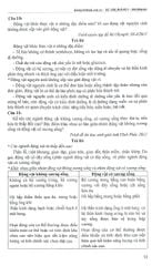 Tư Duy Sáng Tạo Bồi Dưỡng Học Sinh Giỏi Trung Học Phổ Thông Chuyên Đề Sinh Học - Tập 1 - Phạm Thị Tâm
