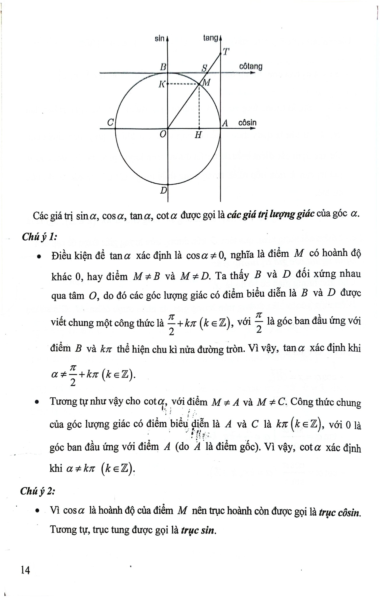 Khám Phá Toán 11 Để Học Giỏi - Tập 1 (Dùng Kèm Sgk Kết Nối Tri Thức Với Cuộc Sống) - Tô Thị Hoàng Lan