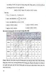 Khám Phá Toán 11 Để Học Giỏi - Tập 1 (Dùng Kèm Sgk Kết Nối Tri Thức Với Cuộc Sống) - Tô Thị Hoàng Lan