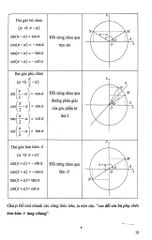 Khám Phá Toán 11 Để Học Giỏi - Tập 1 (Dùng Kèm Sgk Kết Nối Tri Thức Với Cuộc Sống) - Tô Thị Hoàng Lan