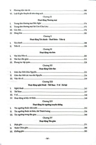  Trọn Bộ 2 Tập - Gia Định Sài Gòn Thành phố Hồ Chí Minh - Dặm dài lịch sử - Nguyễn Đình Tư (Giải A Sách Quốc Gia 2024) 