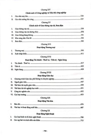  Trọn Bộ 2 Tập - Gia Định Sài Gòn Thành phố Hồ Chí Minh - Dặm dài lịch sử - Nguyễn Đình Tư (Giải A Sách Quốc Gia 2024) 