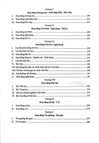  Trọn Bộ 2 Tập - Gia Định Sài Gòn Thành phố Hồ Chí Minh - Dặm dài lịch sử - Nguyễn Đình Tư (Giải A Sách Quốc Gia 2024) 