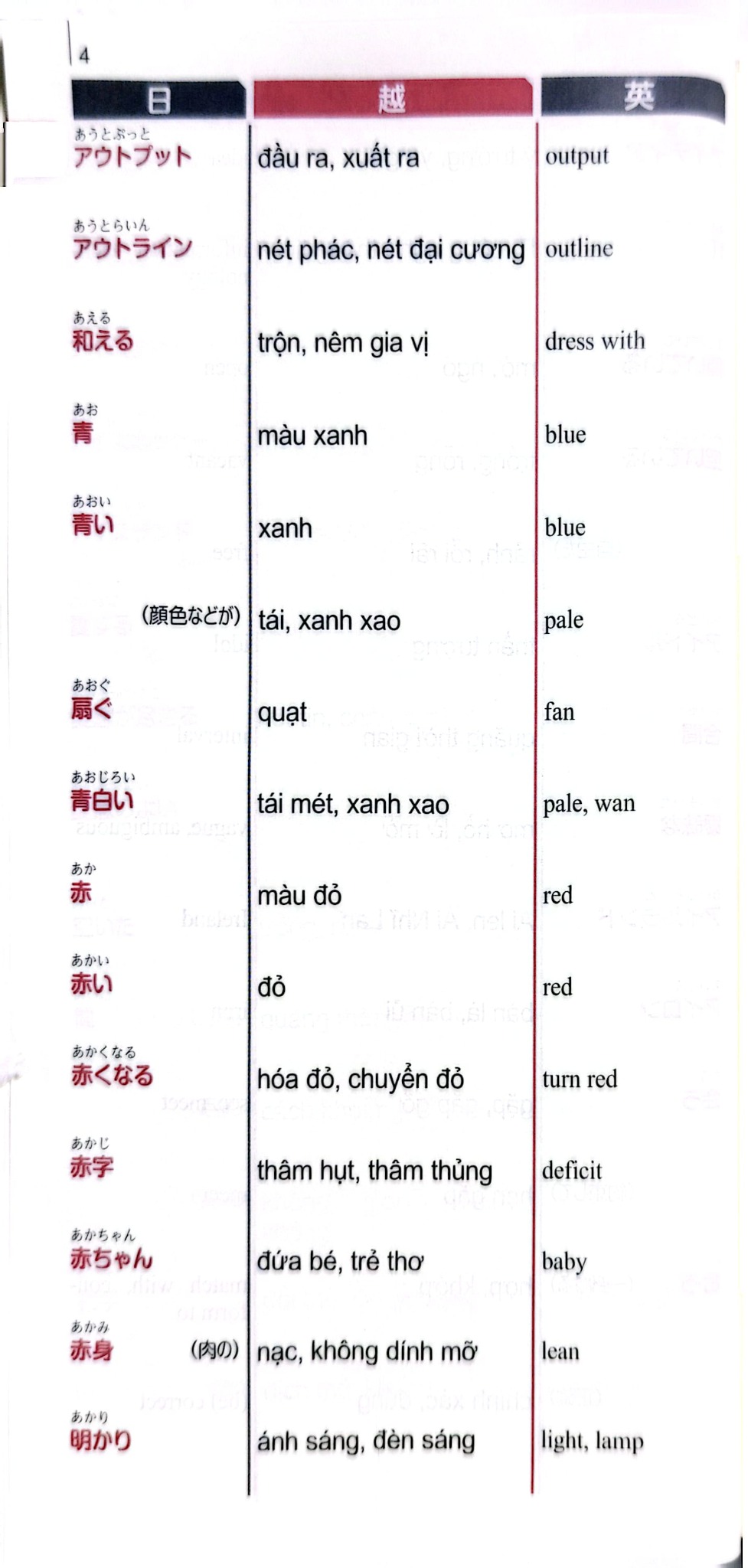 Từ Điển Thông Dụng Nhật - Việt - Anh (Daily Japanese - Vietnamese - English Dictionary) - Supervised by Kenji Tomita, Edited by Sanseido Co, Ltd