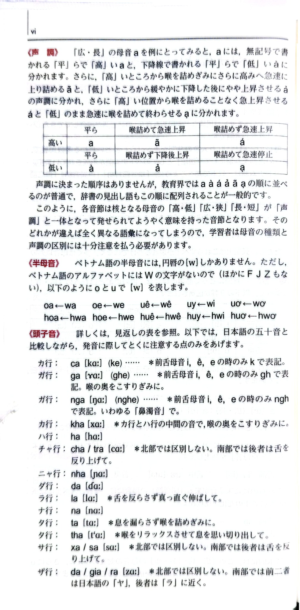 Từ Điển Thông Dụng Nhật - Việt - Anh (Daily Japanese - Vietnamese - English Dictionary) - Supervised by Kenji Tomita, Edited by Sanseido Co, Ltd