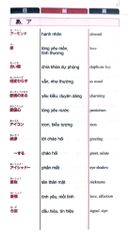 Từ Điển Thông Dụng Nhật - Việt - Anh (Daily Japanese - Vietnamese - English Dictionary) - Supervised by Kenji Tomita, Edited by Sanseido Co, Ltd