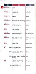 Từ Điển Thông Dụng Nhật - Việt - Anh (Daily Japanese - Vietnamese - English Dictionary) - Supervised by Kenji Tomita, Edited by Sanseido Co, Ltd