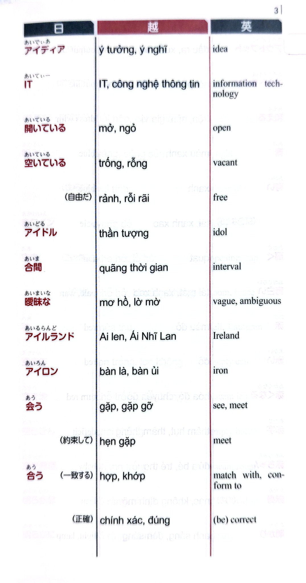 Từ Điển Thông Dụng Nhật - Việt - Anh (Daily Japanese - Vietnamese - English Dictionary) - Supervised by Kenji Tomita, Edited by Sanseido Co, Ltd