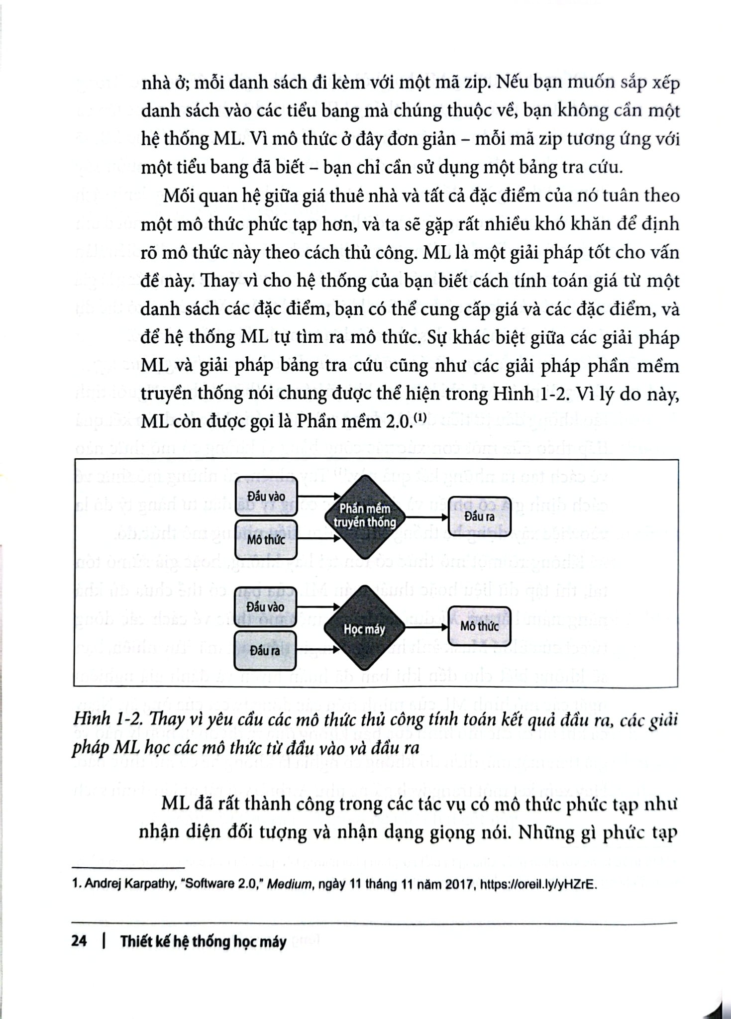 Thiết Kế Hệ Thống Học Máy - Designing Machine Learning Systems - Chip Huyen