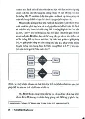 Combo 2 Quyển Thiết Kế Hệ Thống Học Máy + Kỹ Thuật AI - Xây Dựng Ứng Dụng Với Mô Hình Nền Tảng