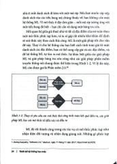 Thiết Kế Hệ Thống Học Máy - Designing Machine Learning Systems - Chip Huyen