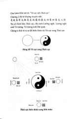 Dịch Lý - Y Lý - Huỳnh Minh Đức